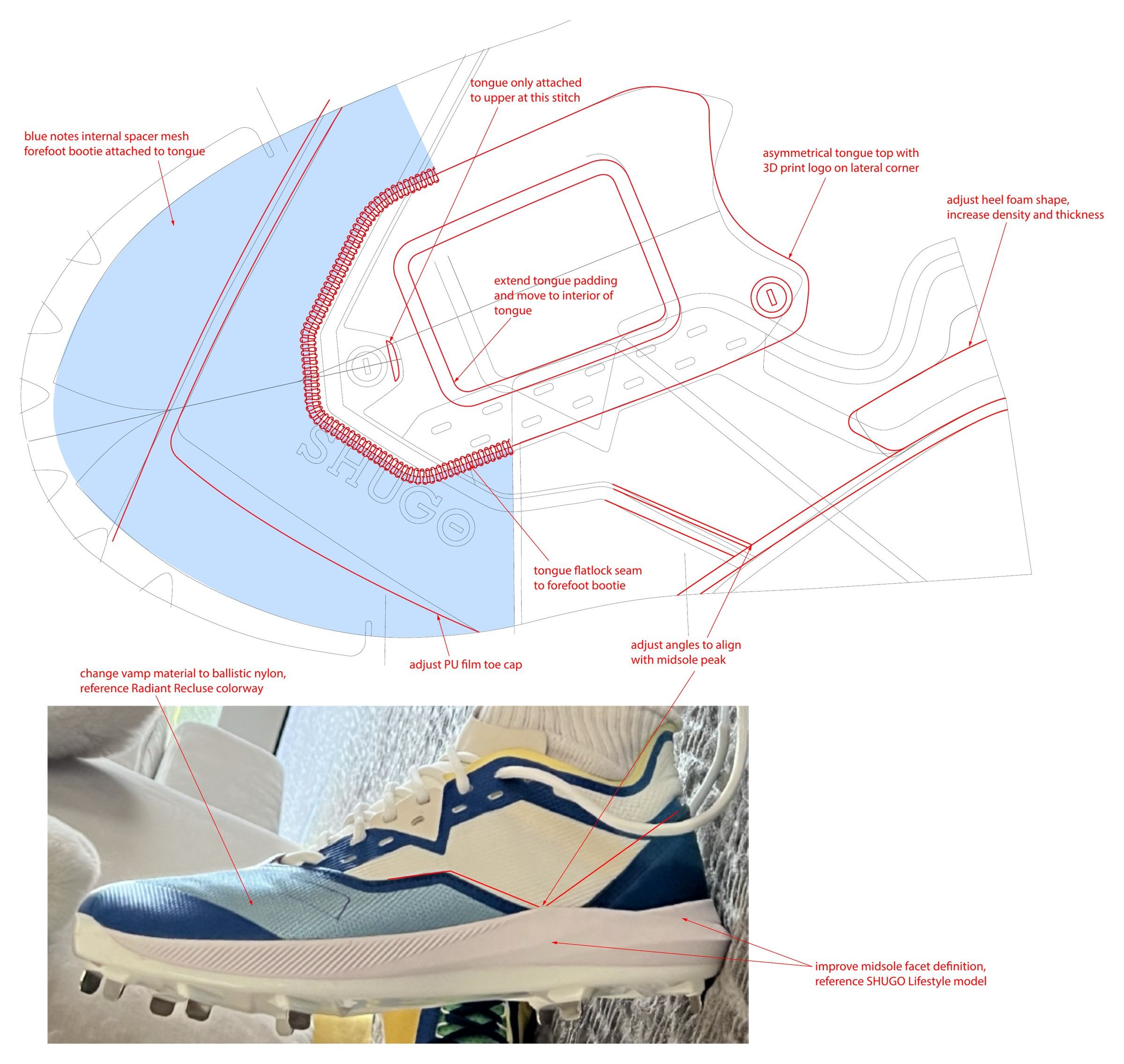 Pattern revision sheet for the KAI 1, line art of the upper with red notes on the tongue, toe cap, heel foam, and spacer mesh bootie, above a wear-test photo of a blue and cream sample.