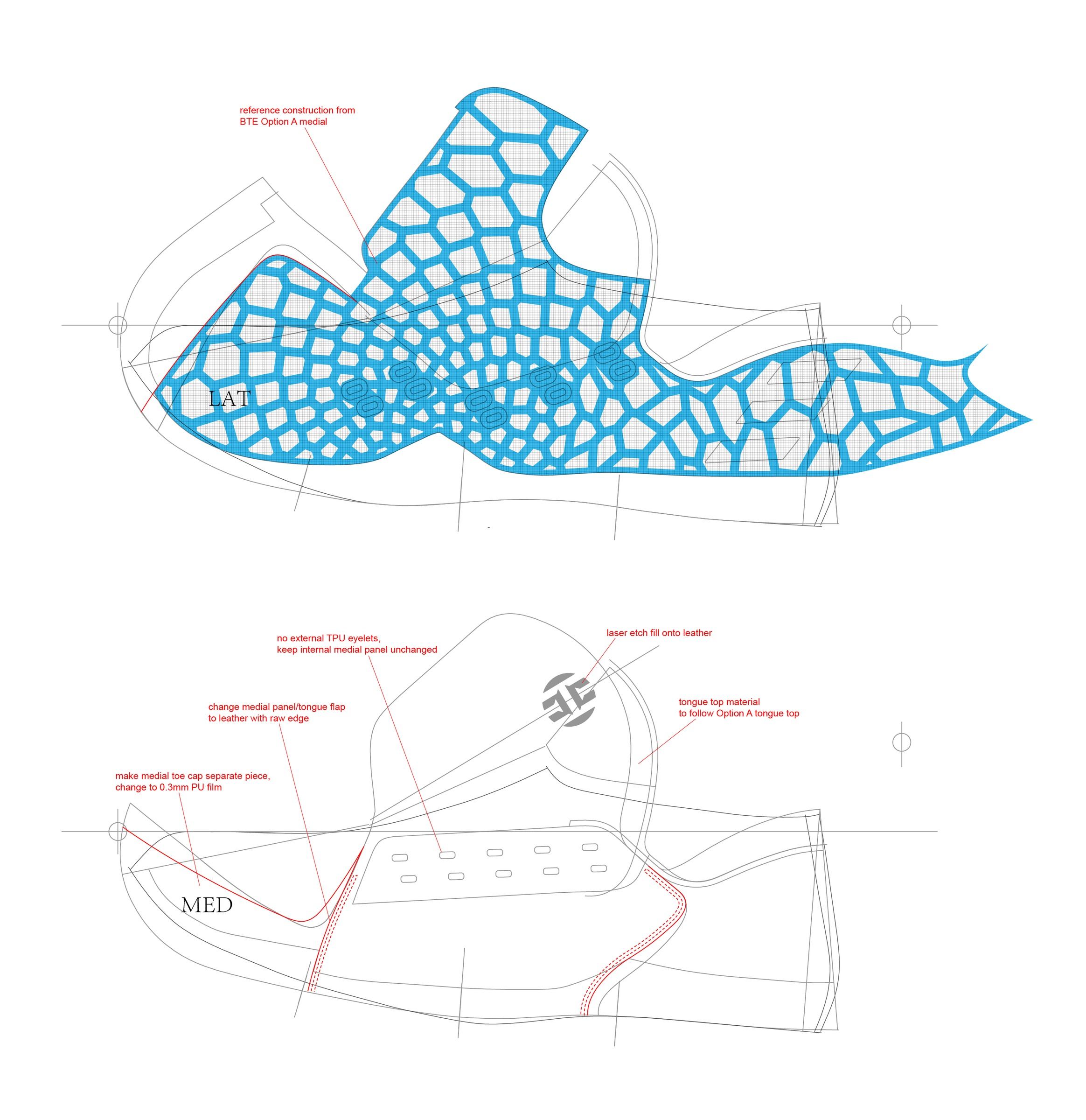Harden BTE upper pattern, lateral and medial, with a blue cage overlay and red construction notes for leather panels, toe cap, and eyelets.
