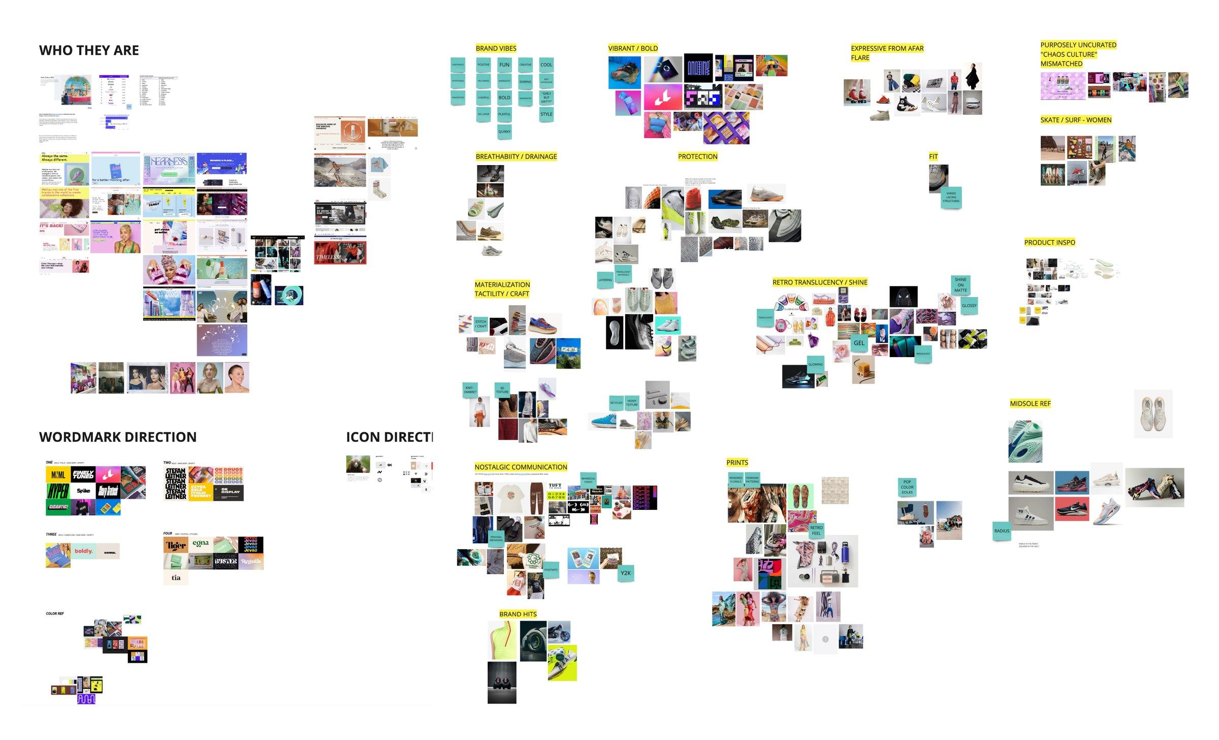 Research board for Avoli covering who the players are, wordmark and icon directions, and image clusters for color, materials and attitude.
