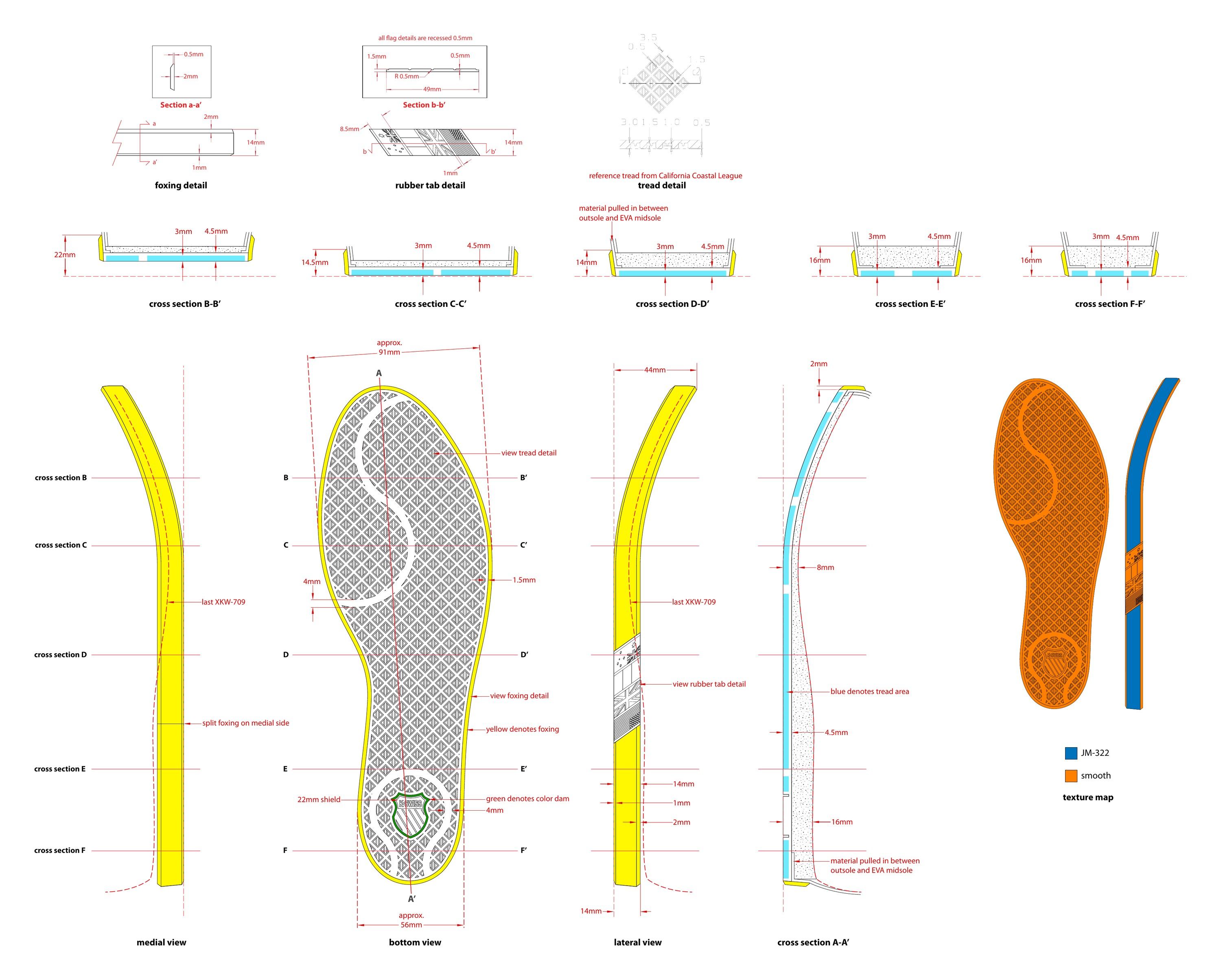 Outsole blueprint with cross sections, a bottom view of the tread with a tennis-ball curve, sidewall views in yellow and an orange and blue texture map.