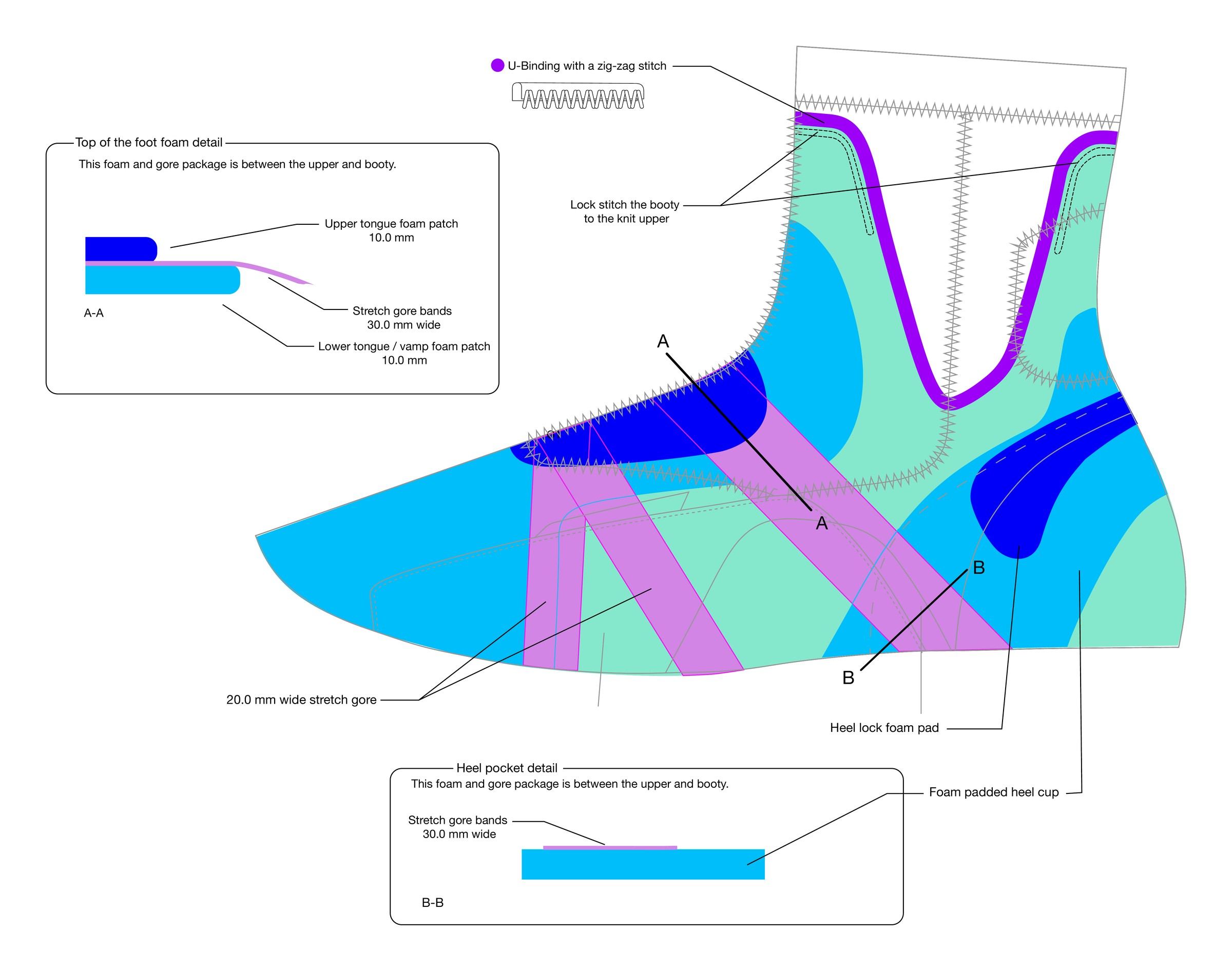 Version 1 internal details with 20 mm stretch gore bands across the instep and a heel lock foam pad.
