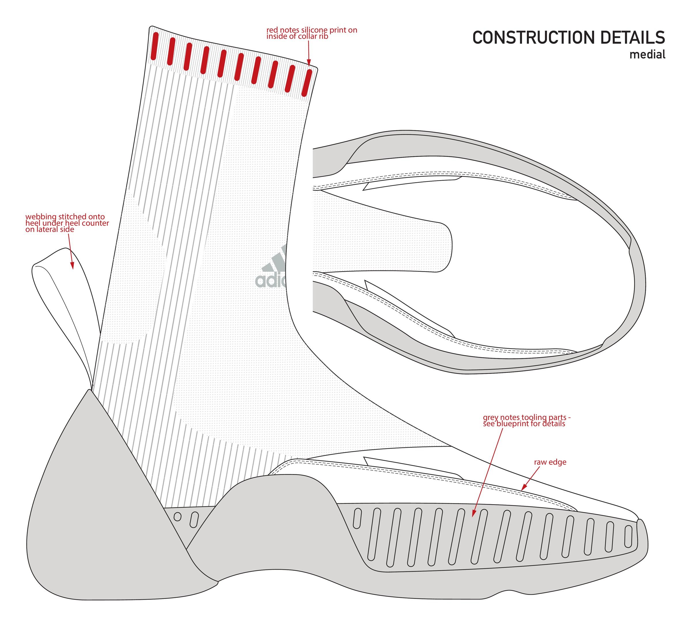 Version 2 construction details, medial, with a silicone print inside the collar rib, webbing stitched under the heel counter and the raw edge of the tooling.